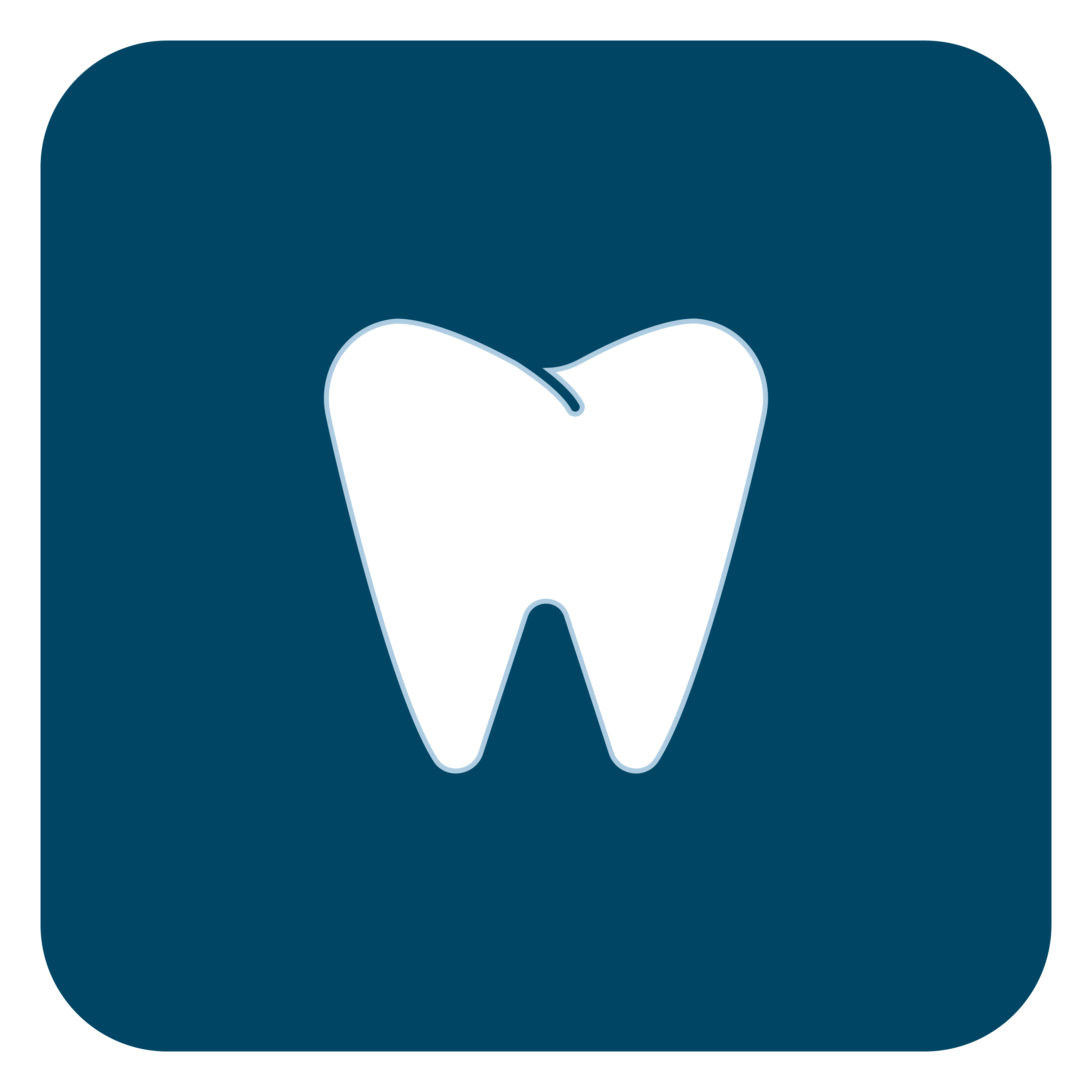 Temporization Materials