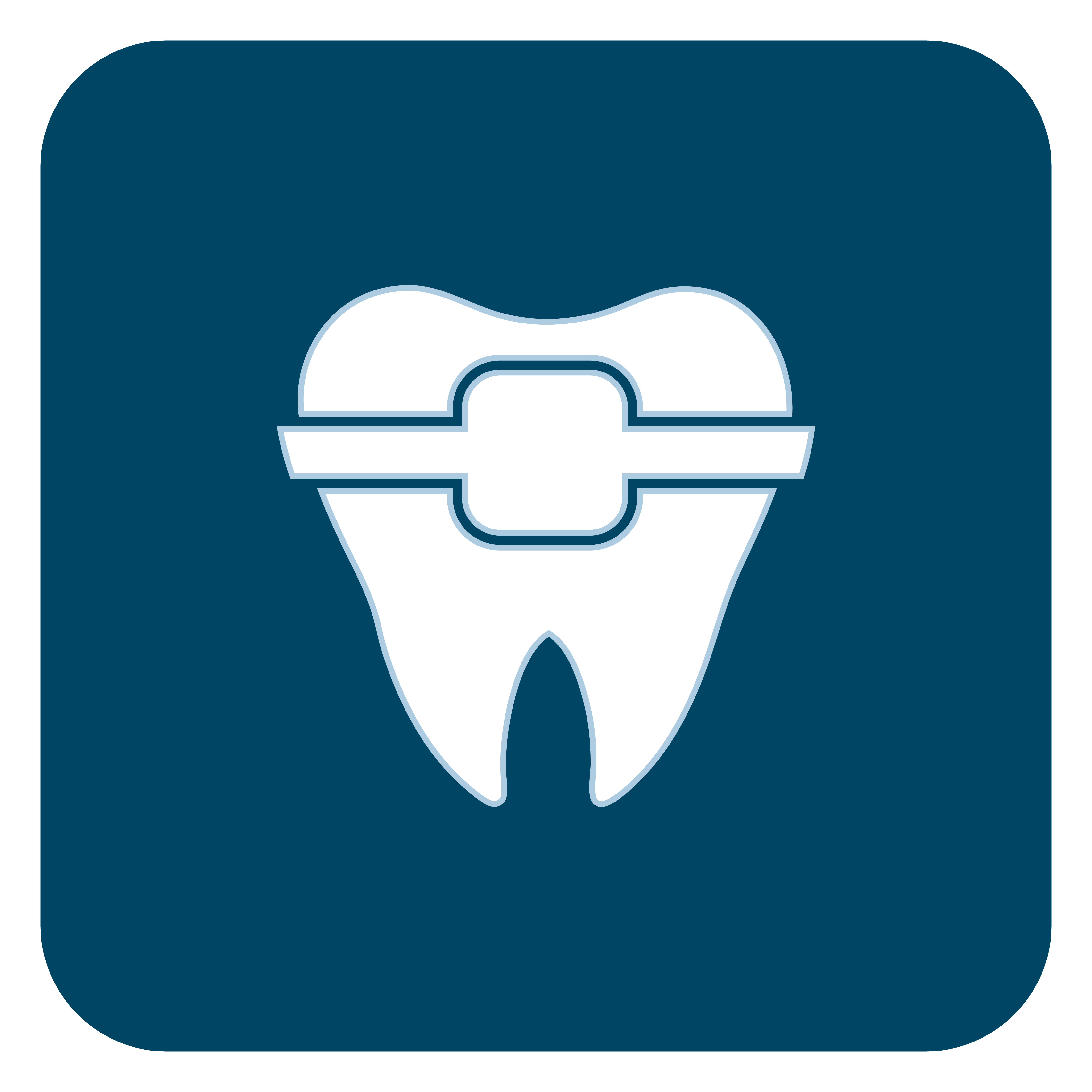 Orthodontic Products
