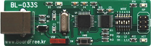 PCB FOR LCD CONTROL
