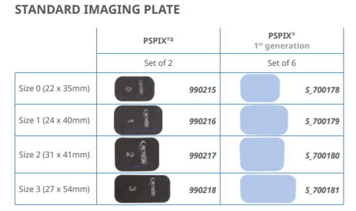 IMAGING PLATE SIZE 1 (X2)